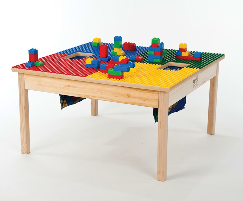 Activity Tables
